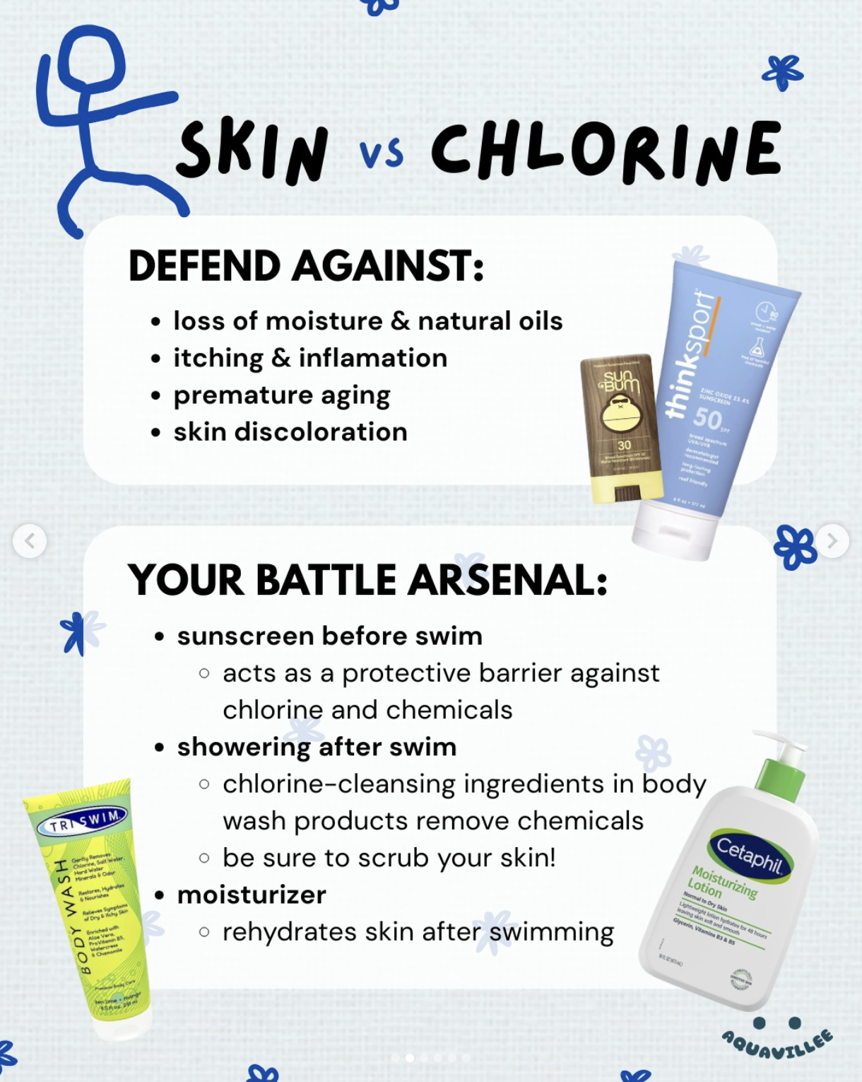 Instagram Post - Skin vs Chlorine